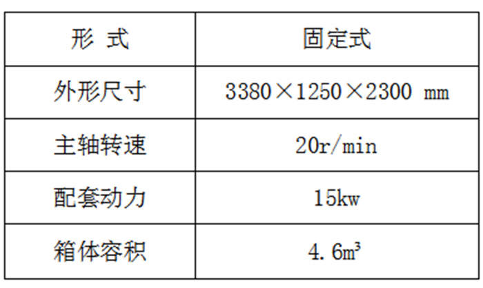 全日粮饲料制备机