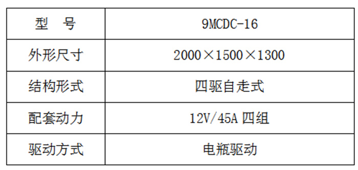 电瓶推料机