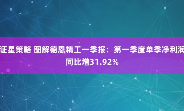 证星策略 图解德恩精工一季报：第一季度单季净利润同比增31.92%