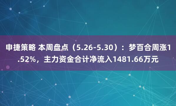 申捷策略 本周盘点(5.26-5.30):梦百合周涨1.52%,主力资金合计净流入1481.66万元